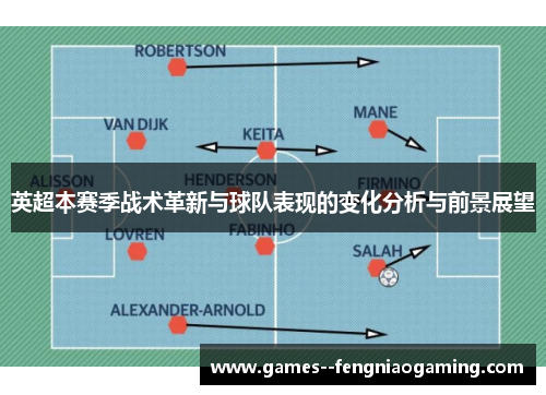英超本赛季战术革新与球队表现的变化分析与前景展望 英超本赛季战术革新与球队表现的变化分析与前景展望