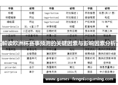 解读欧洲杯赛事预测的关键因素与影响因素分析 解读欧洲杯赛事预测的关键因素与影响因素分析