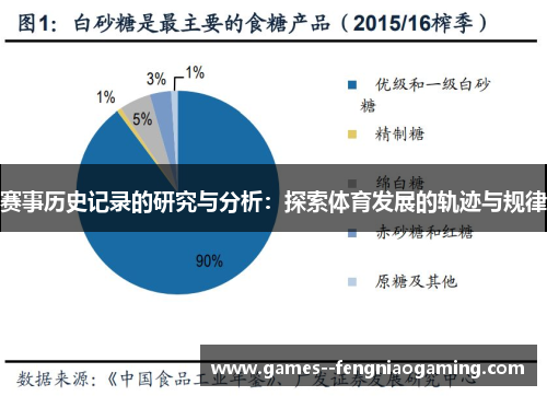 赛事历史记录的研究与分析：探索体育发展的轨迹与规律