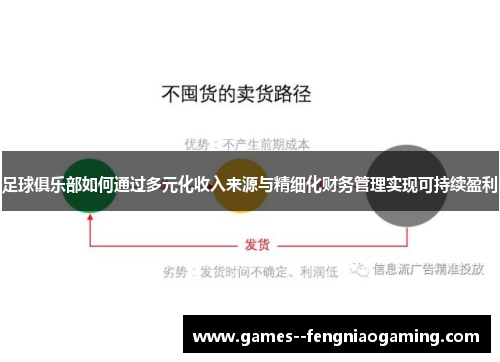 足球俱乐部如何通过多元化收入来源与精细化财务管理实现可持续盈利 足球俱乐部如何通过多元化收入来源与精细化财务管理实现可持续盈利