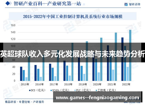 英超球队收入多元化发展战略与未来趋势分析 英超球队收入多元化发展战略与未来趋势分析