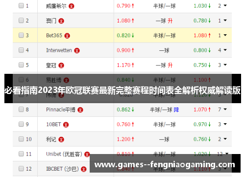 必看指南2023年欧冠联赛最新完整赛程时间表全解析权威解读版