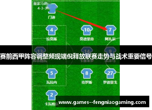 赛前西甲阵容调整频现端倪释放联赛走势与战术重要信号 赛前西甲阵容调整频现端倪释放联赛走势与战术重要信号