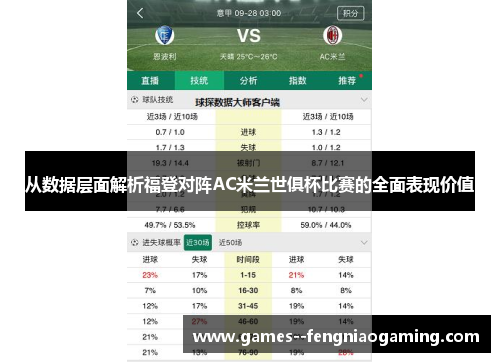 从数据层面解析福登对阵AC米兰世俱杯比赛的全面表现价值 从数据层面解析福登对阵AC米兰世俱杯比赛的全面表现价值