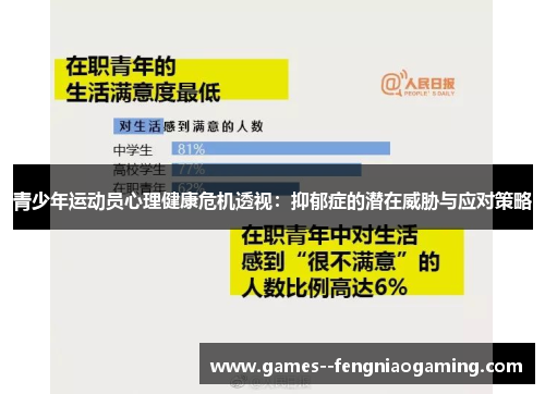 青少年运动员心理健康危机透视：抑郁症的潜在威胁与应对策略