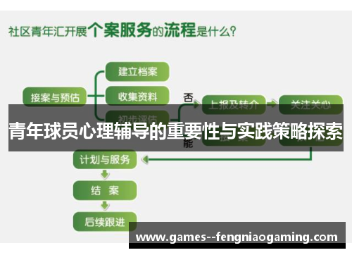 青年球员心理辅导的重要性与实践策略探索