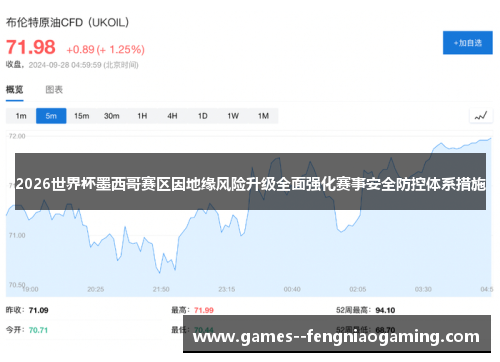 2026世界杯墨西哥赛区因地缘风险升级全面强化赛事安全防控体系措施 2026世界杯墨西哥赛区因地缘风险升级全面强化赛事安全防控体系措施