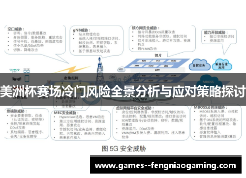 美洲杯赛场冷门风险全景分析与应对策略探讨